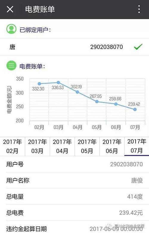 电信卡下载什么软件（电信卡下载什么软件查微信账单）