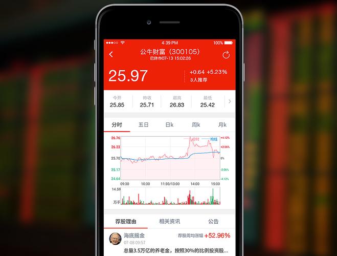 炒股app下载（中国正规股票app）