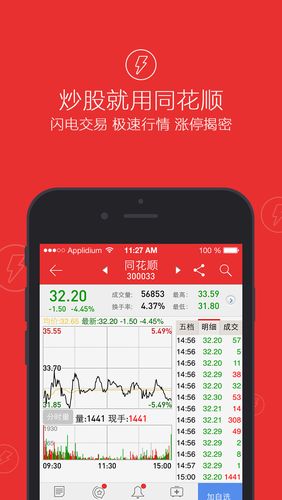 炒股app下载（中国正规股票app）