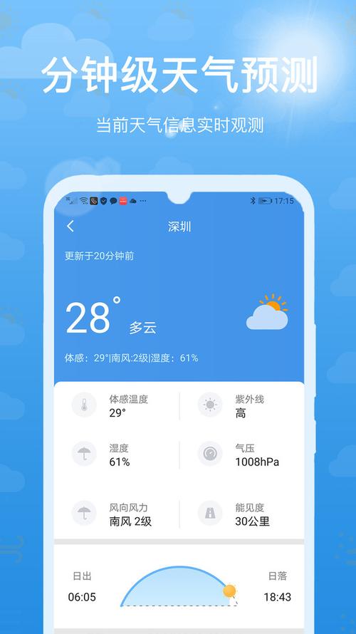 我们15个app下载（15日天气预报app下载）