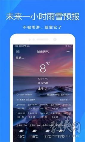 搜狗天气预报软件下载（搜狐天气预报手机版）