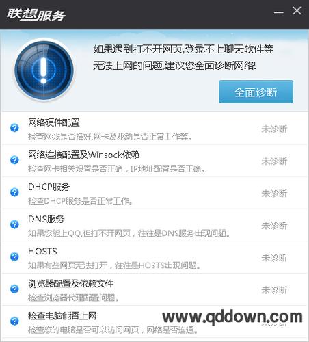 网络诊断软件下载（网络诊断是什么）