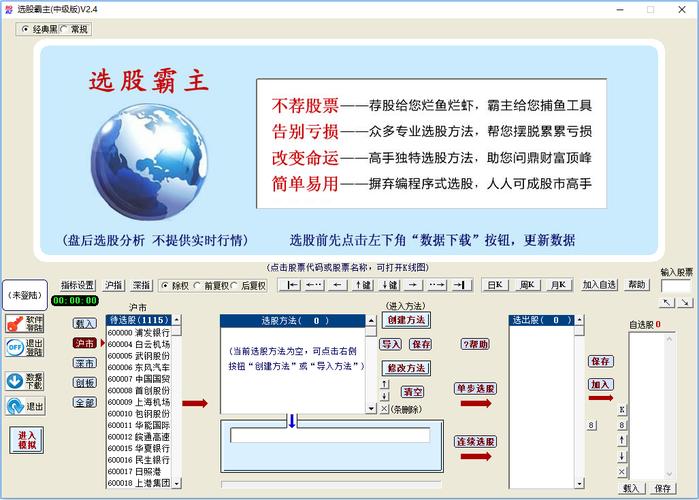 选股票软件下载（选股软件平台）