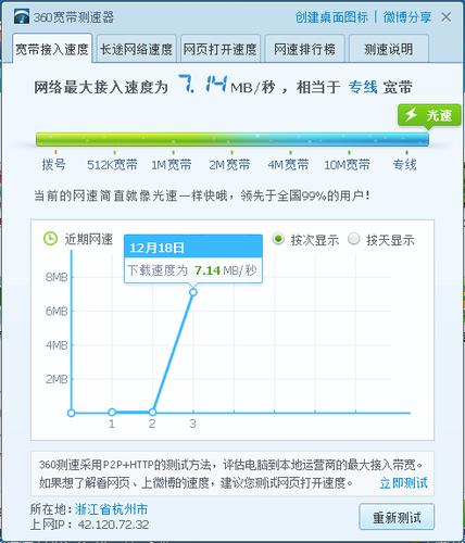 抢网速软件下载（抢网速神器下载安装）