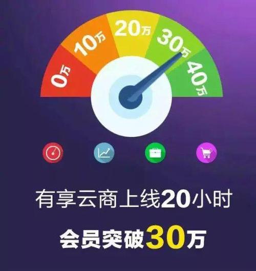 有享云商app下载（有享云商app下载安装官网最新版）