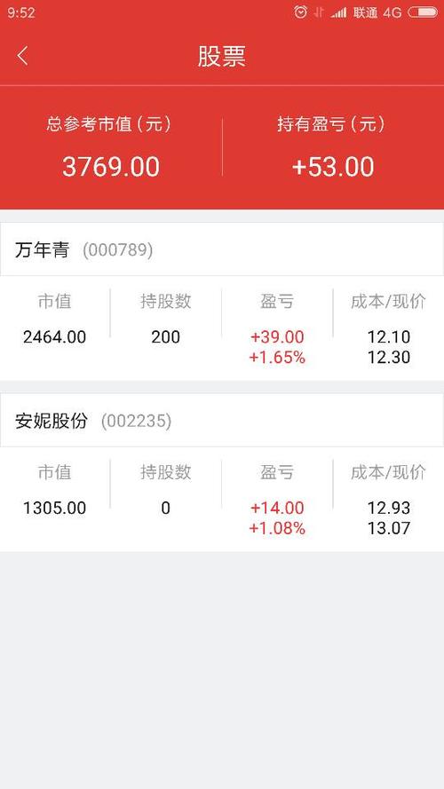 玩股票要下载什么软件（玩股票要下载什么软件才能赚钱）