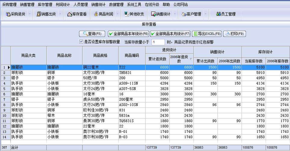 仓库进销存软件下载（仓库进销存软件永久免费版）