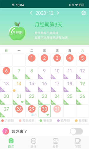 排卵期软件免费下载（排卵期的软件叫什么）