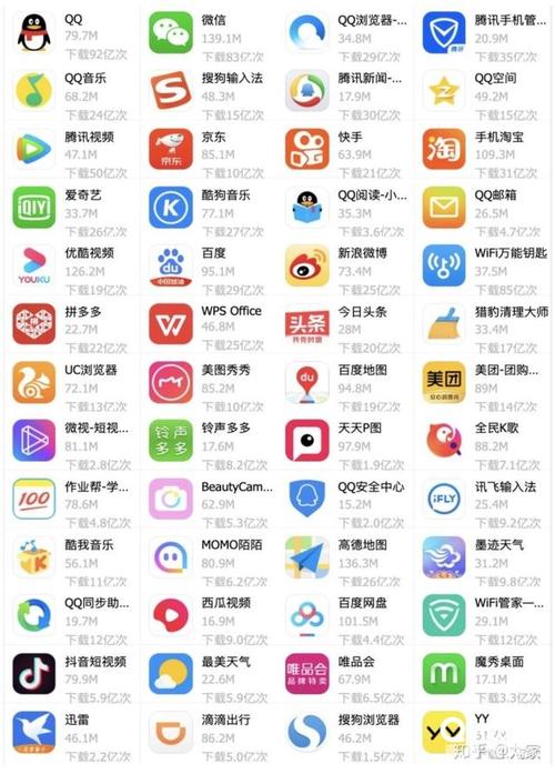 图片下载app推荐（图片下载app推荐软件）