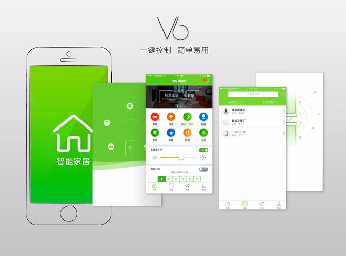 下载家庭智能app（智能家庭官网）