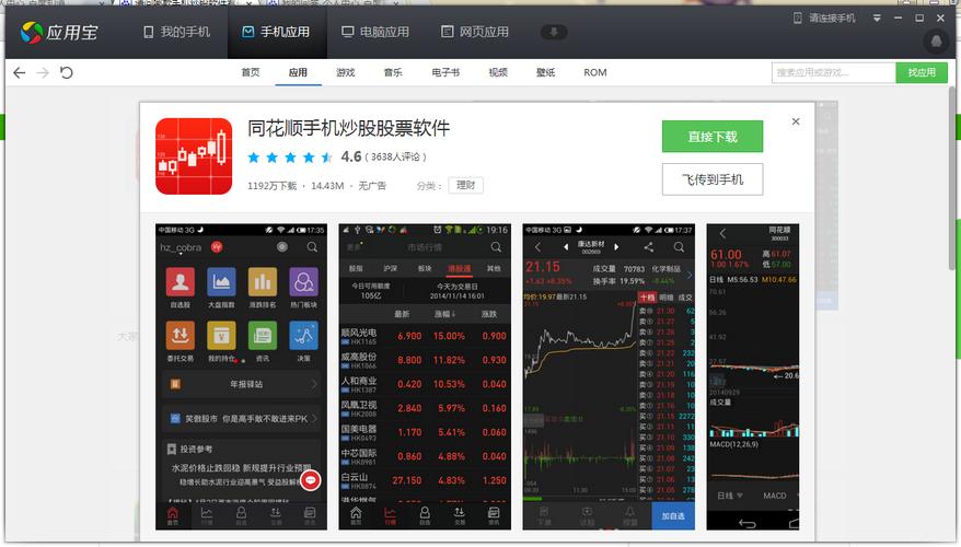 炒股软件下载排名（炒股软件下载排行）