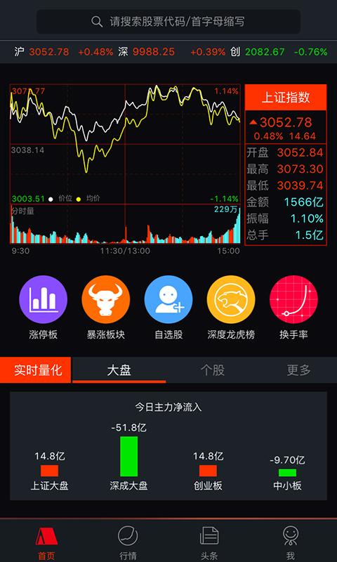 下载换手率app（下载换手率软件）