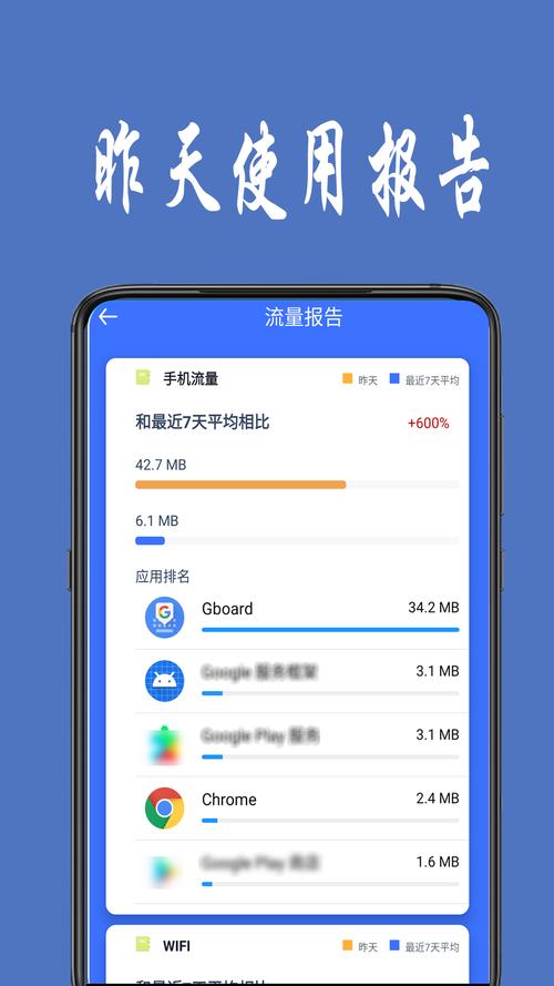 下载app多少流量（下载app多少流量合适）