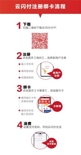 下载云闪付app最新版（下载云闪付app最新版并安装到桌面）