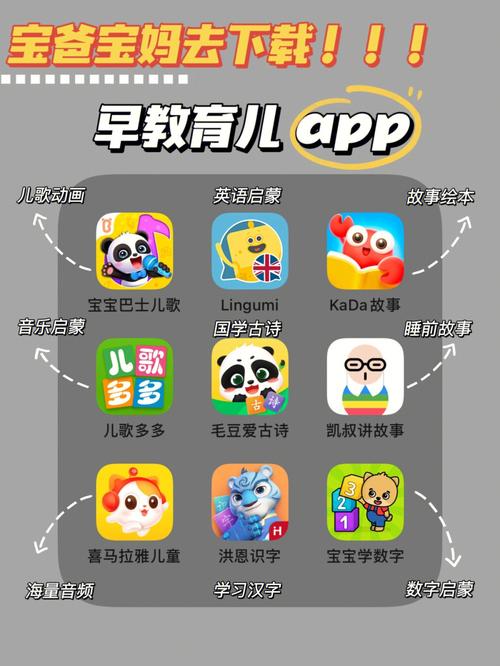 早教APP下载（免费早教app排行榜）