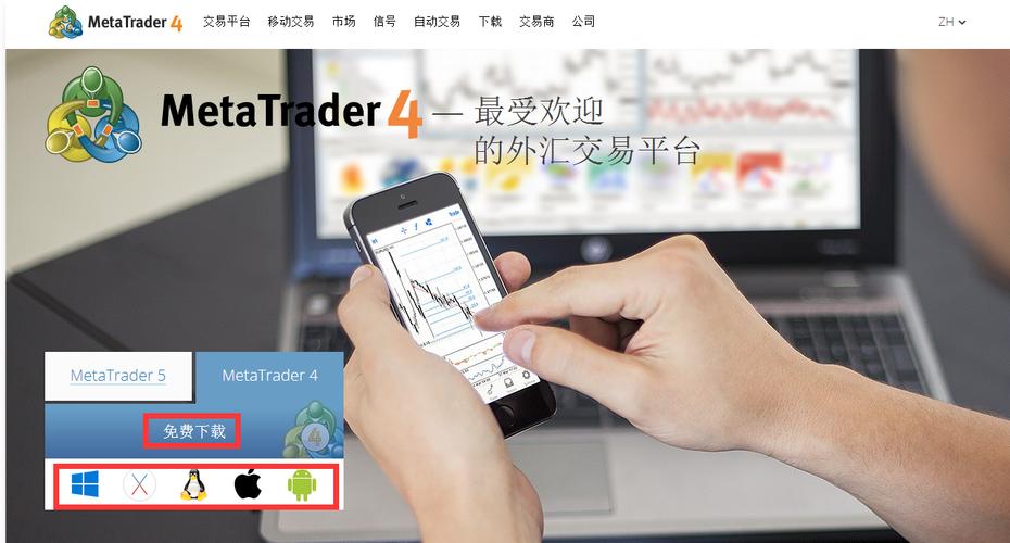 炒外汇软件下载（外汇模拟盘app）