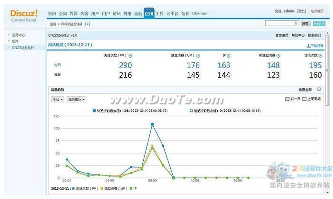 软件下载官网（站长统计app软件下载官网）