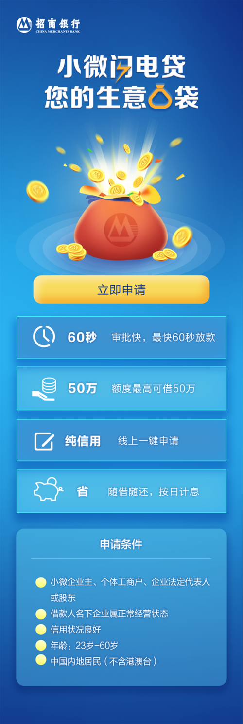 小额钱贷app下载（小额钱袋app下载）