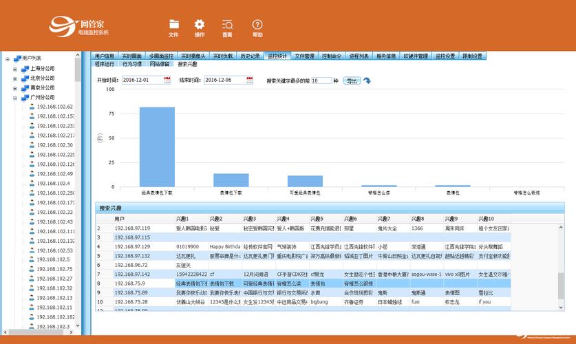 下载网络管理软件（网络管理的软件）