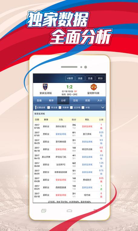 下载球探网app（下载球探网即时比分+足球手机版）