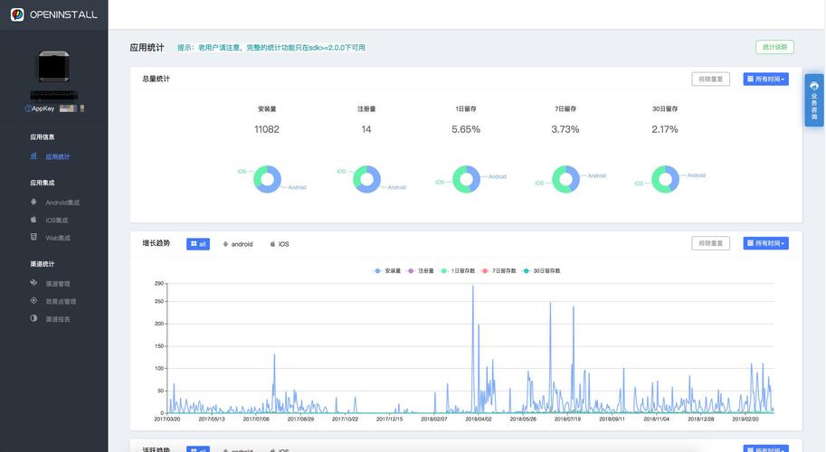 友盟app下载（友盟+网站统计）