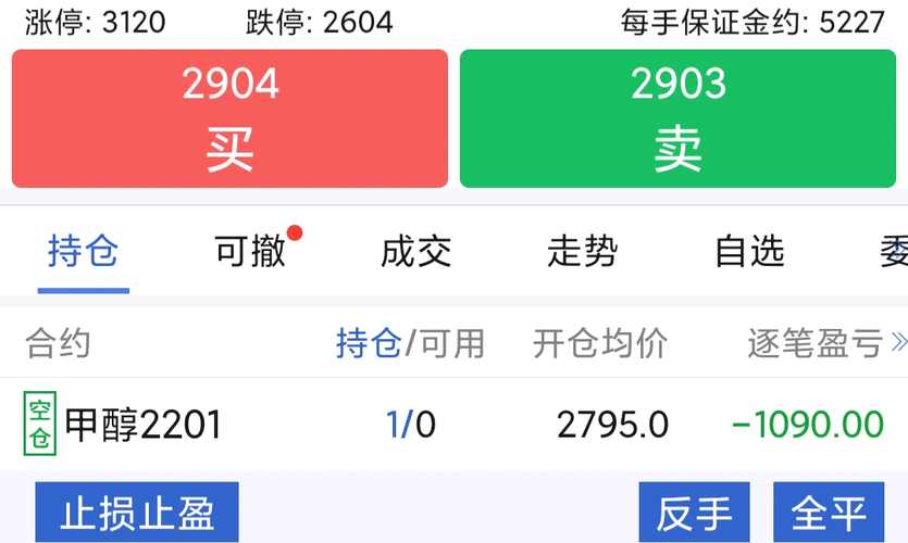 解套app下载（解套大师有用吗）