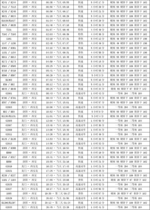 全国列车时刻软件下载（列车时刻表软件下载）