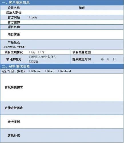 软件需求文档下载（软件需求文档包括哪些内容）