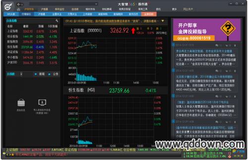怎样下载大智慧炒股软件（免费下载大智慧炒股软件）