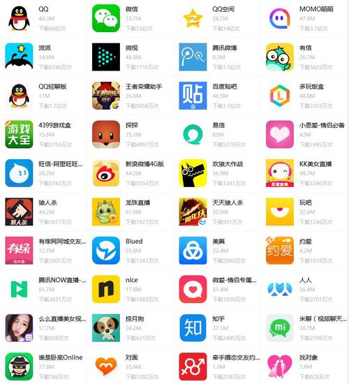 图聊软件下载（图聊app）