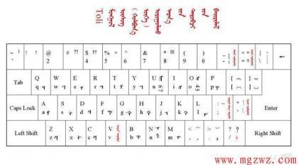 蒙语打字软件下载（蒙古文打字软件下载）