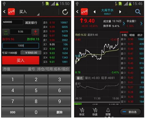 资金炒股软件下载（全部资金炒股）