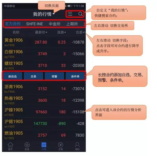 期货公司交易软件下载（期货交易软件使用说明）