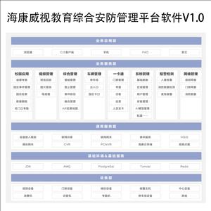 海康官网软件下载（海康官网软件下载手机版）