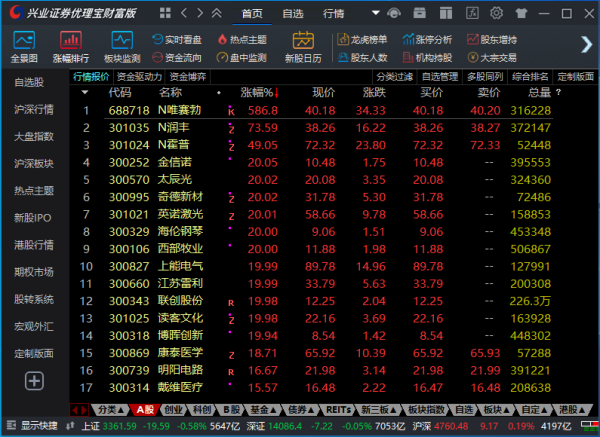 兴业证券下载软件（兴业证券股票软件下载）