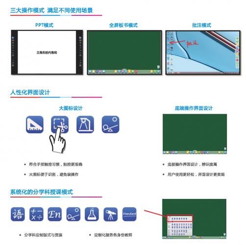 电子白板的软件下载（电子白板软件哪个比较好用）