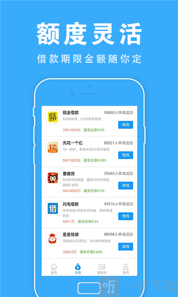 有鱼贷app下载（有鱼贷款app）