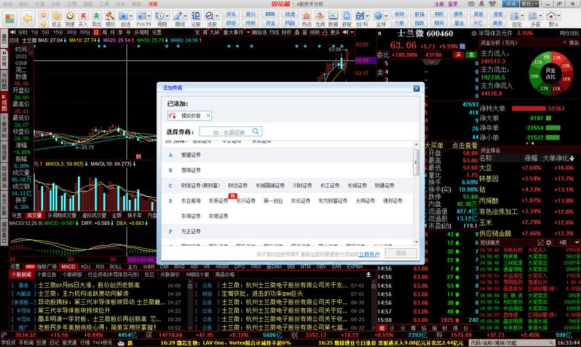 同化顺手机炒股3g版软件下载（同化顺电脑版）