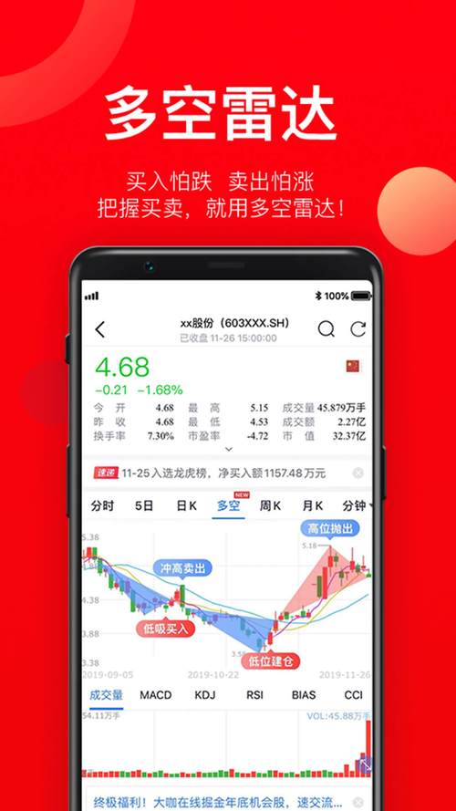 下载炒股app哪个好（炒股下载哪个软件最好）