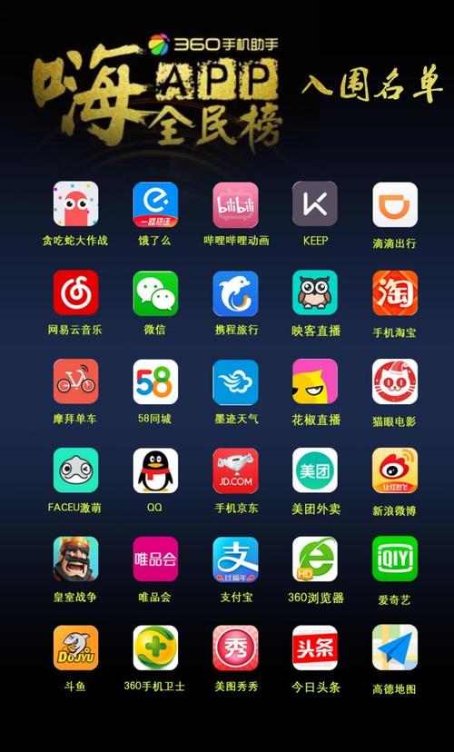 下载应用的app推荐（下载手机应用app推荐）