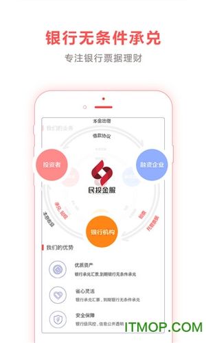 民投金服app下载（民投金服最新消息能把投进的钱收回吗）