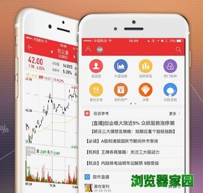 炒股下载什么软件好（炒股下载哪个app好）