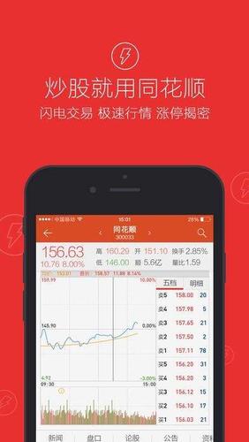 官方炒股软件下载（炒股app下载安装）