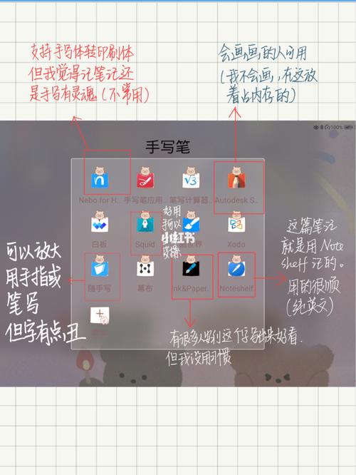 手写字的软件下载（手写字的软件下载免费）