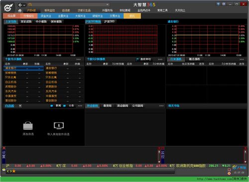 大智慧交易软件免费下载（大智慧交易平台）