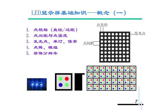 led同步软件下载（led屏同步和异步的区别）