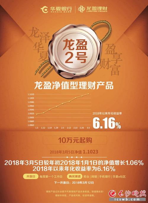 app龙盈下载（龙盈骗局）