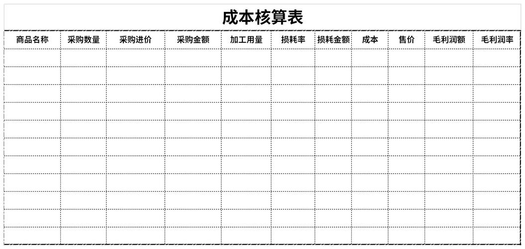 成本核算软件下载（成本核算表格用什么软件）