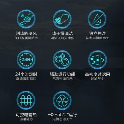 美的省电星APP下载（美的省电星功能介绍）