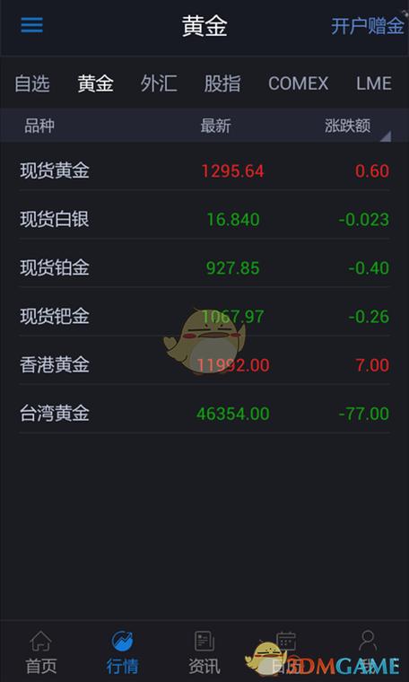 汇金黄金软件下载（汇金网黄金软件下载）